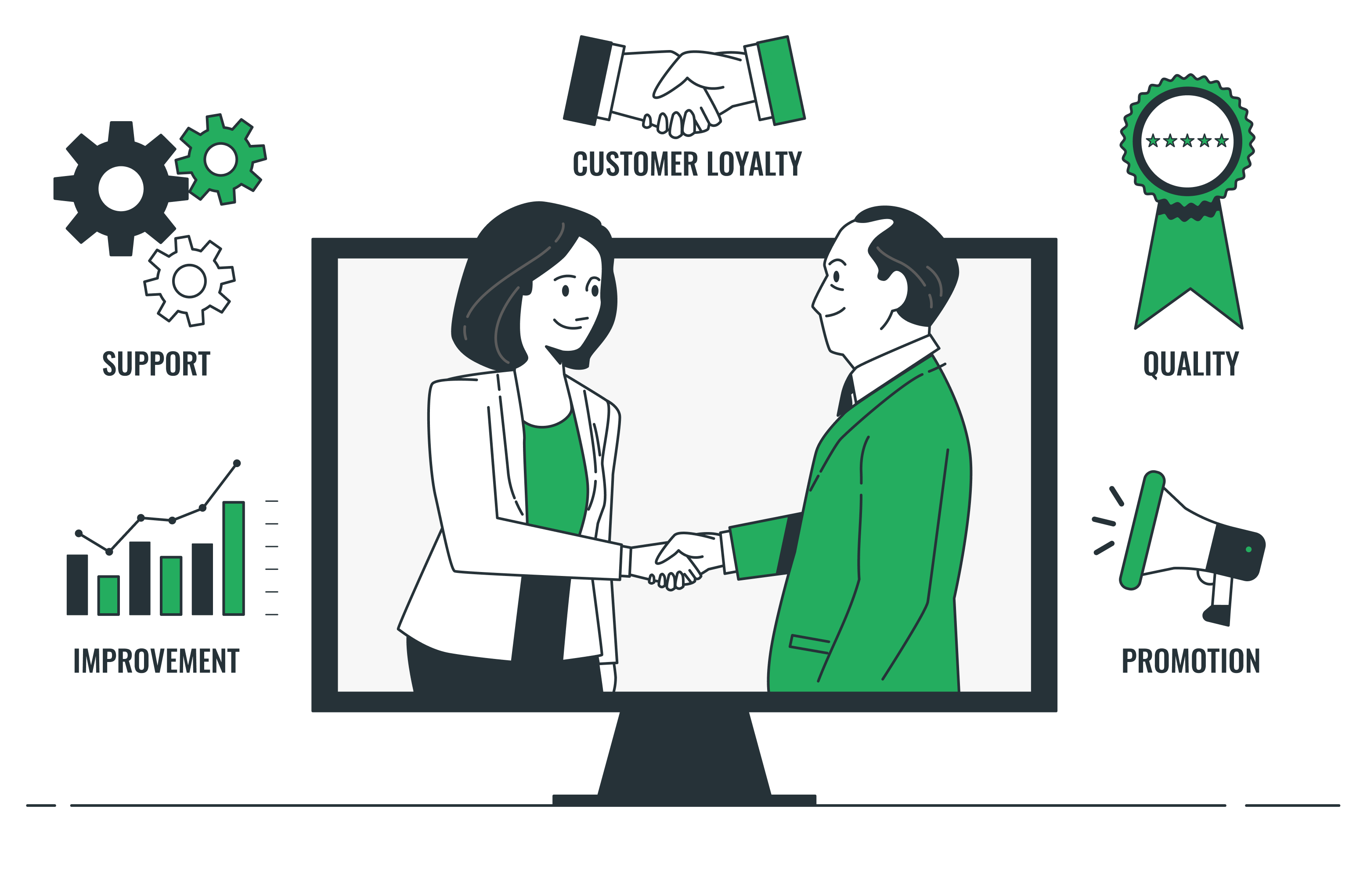 Sage CRM