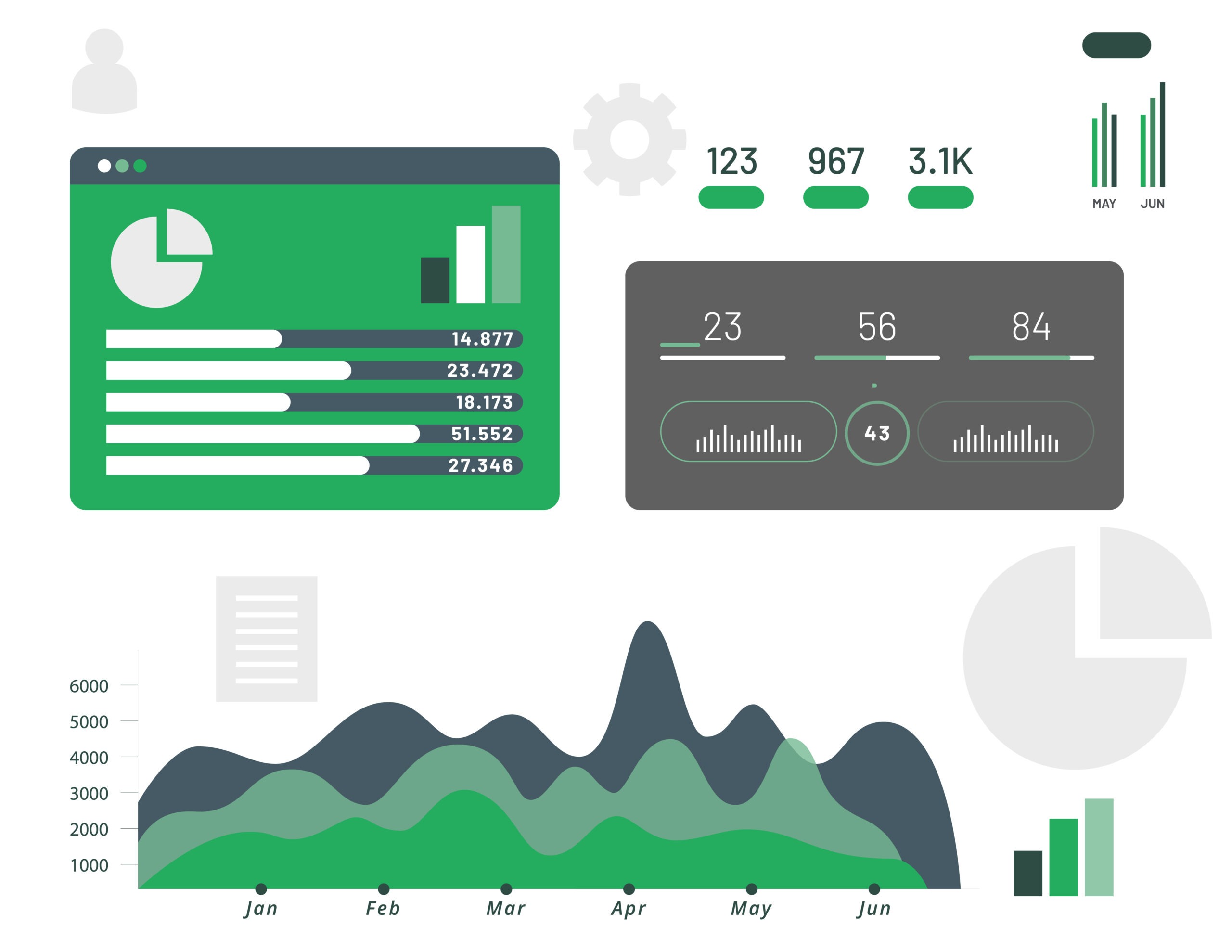 Sage 100 Process Manufacturing ERP