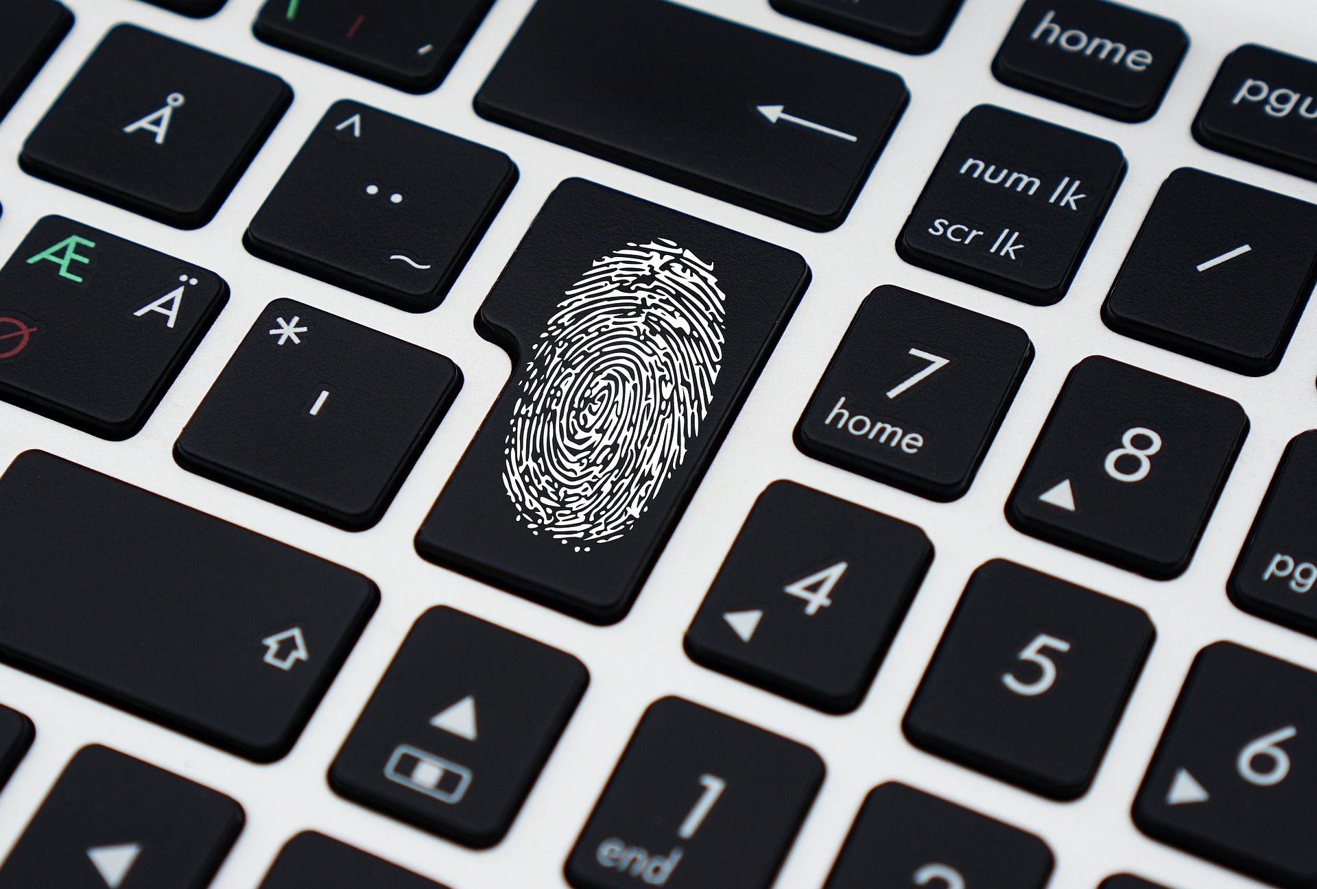 User Permissions in Sage: Best Practices for Access Control