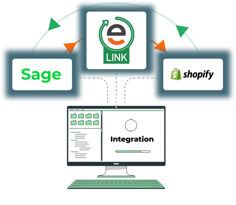 sage shopify circle
