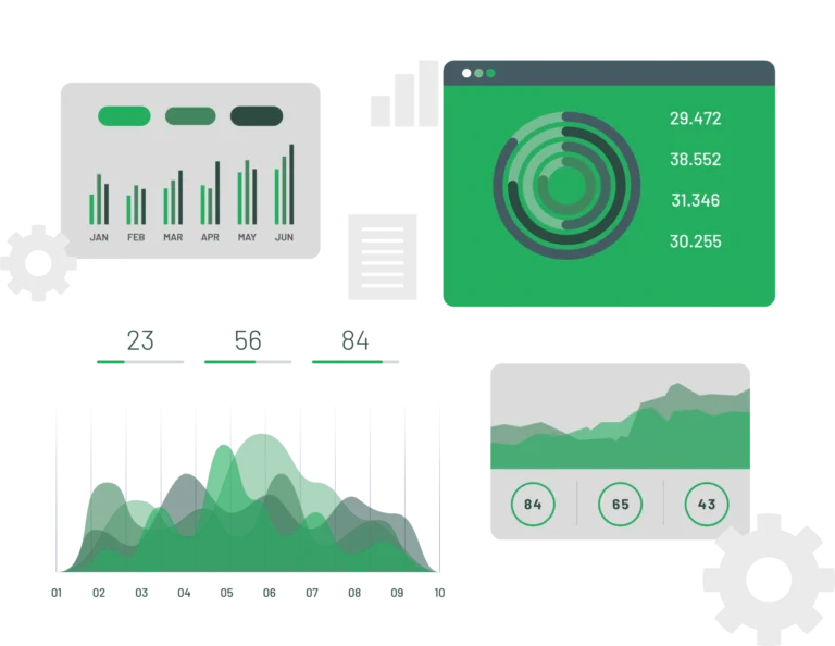 Website New Dashboards for Industries Pages